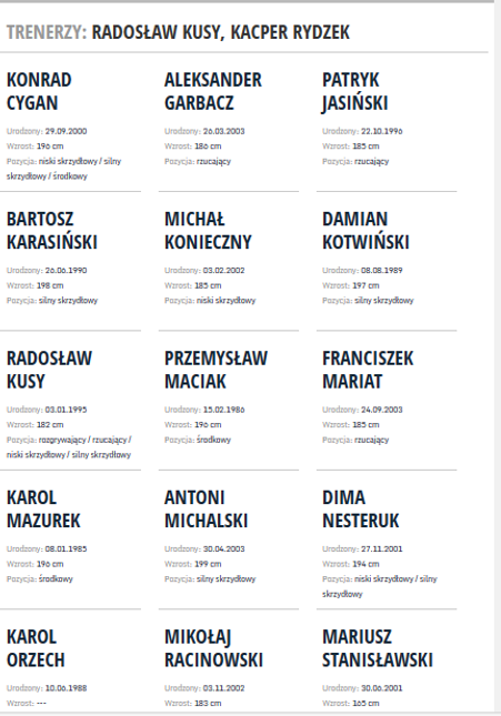 Skład 3L.png