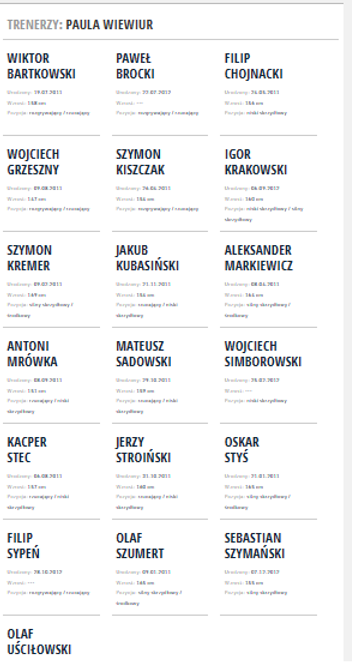 Skład U13M.png