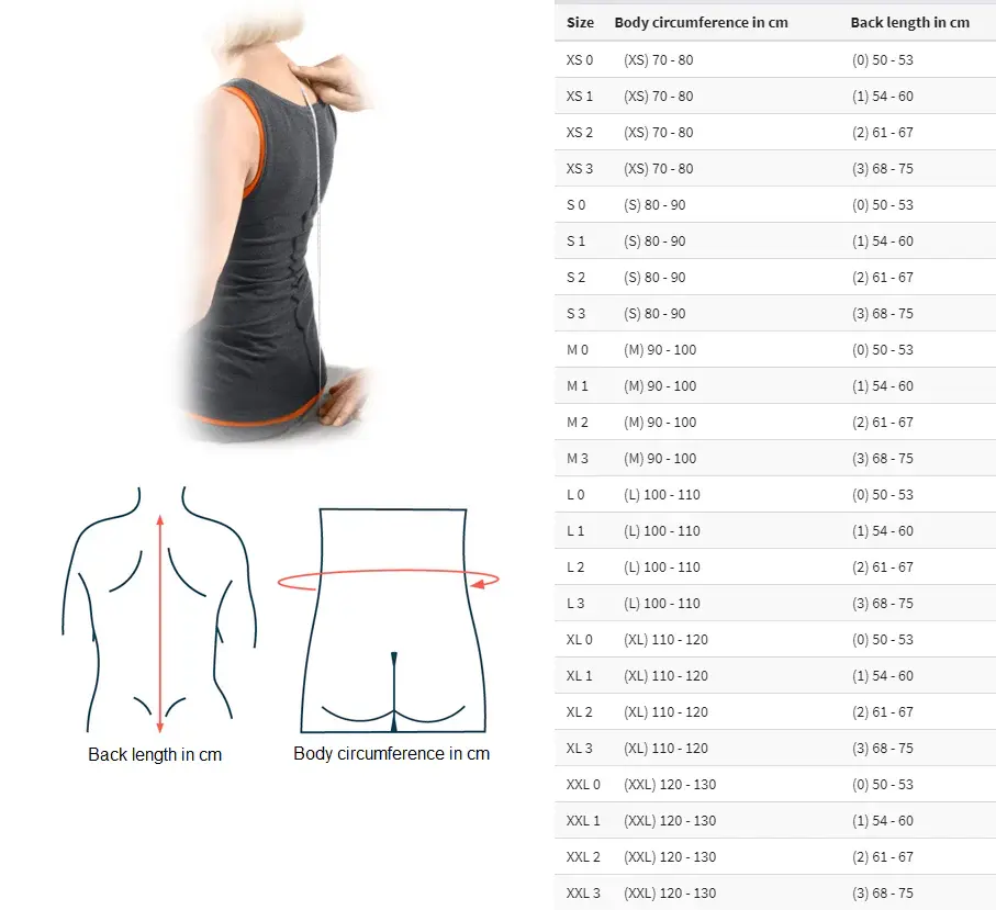 Thumbnail: VERTEBRADYN ® OSTEO Back Brace