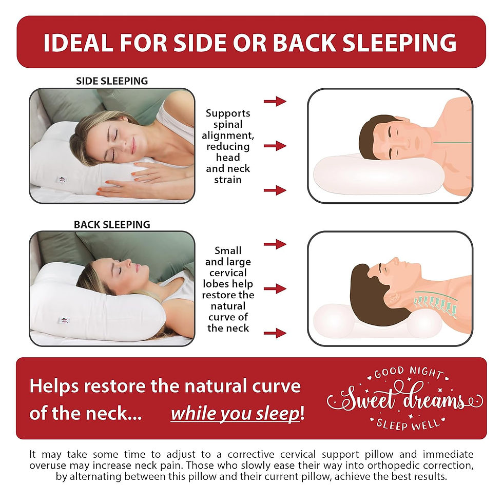 Thumbnail: Tri-Core Cervical Support Pillow