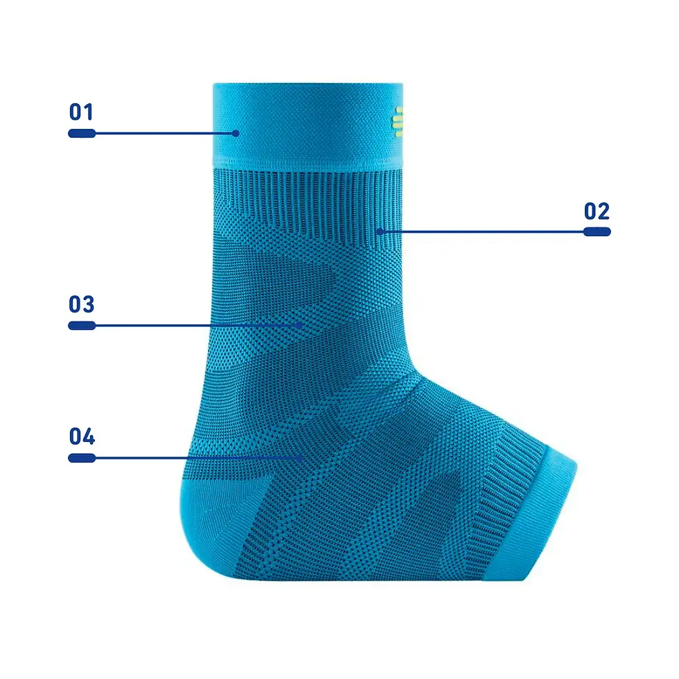 Thumbnail: Compression Ankle Sleeve - 20-30 mmHg Bauerfeind