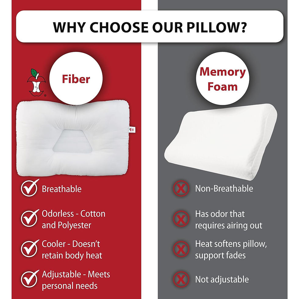 Thumbnail: Tri-Core Cervical Support Pillow