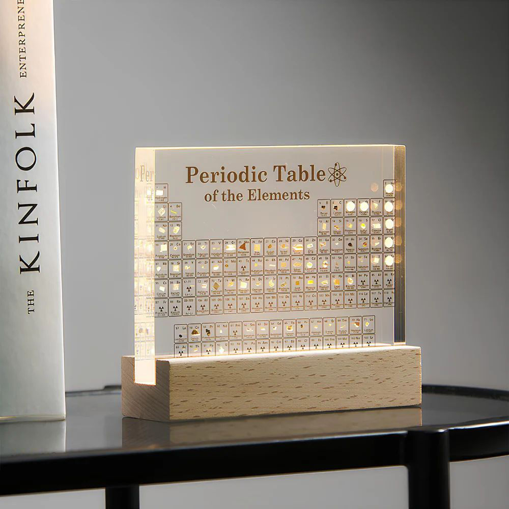 Special periodic table.