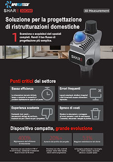 2026-05-19 16_46_46-SHARE3DCAM_Renovation_Clickable.pdf - Adobe Acrobat (64-bit).jpg