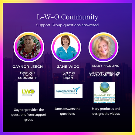 Gaynor Leech, Jane Wigg, Mary Fickling. Gaynor provides question from support group, Jane Answers questions and Mary produces designs and videos.