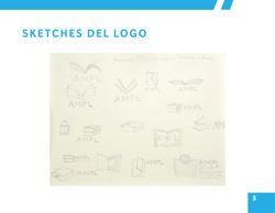 ampl MANUAL-07