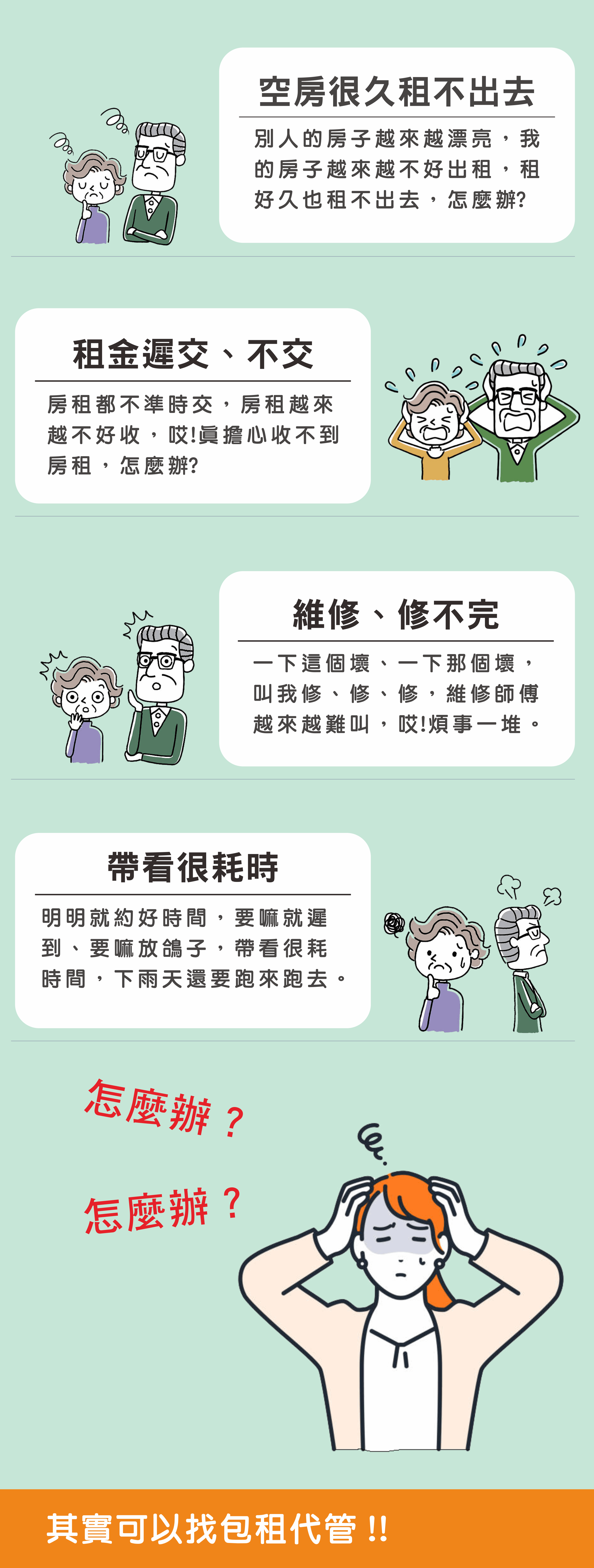 台北新北租賃住宅包租代管房東收租補助