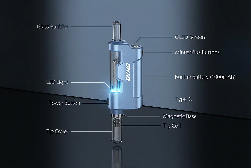 Blue device with glass bubbler, OLED screen, LED light, labeled parts. Text: Minus/Plus Buttons, Built-in Battery (1000mAh), Type-C.