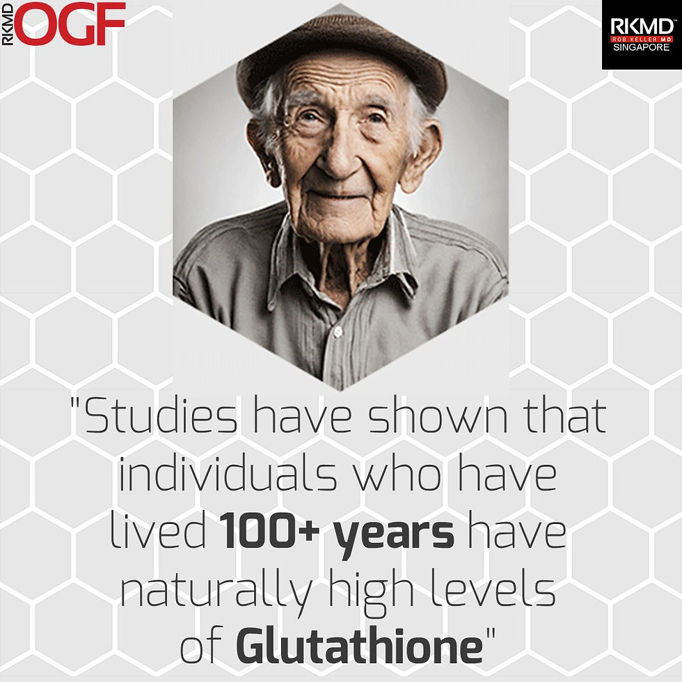 Thumbnail: OGF® Original Glutathione Formula® - 180 Capsules - 30 day supply