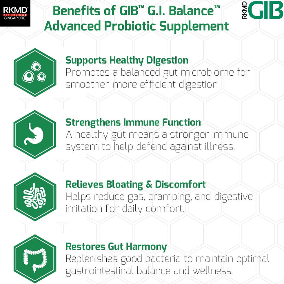 Thumbnail: GIB™ G.I. Balance - Probiotic Supplement - 60 capsules = 30 Day Supply