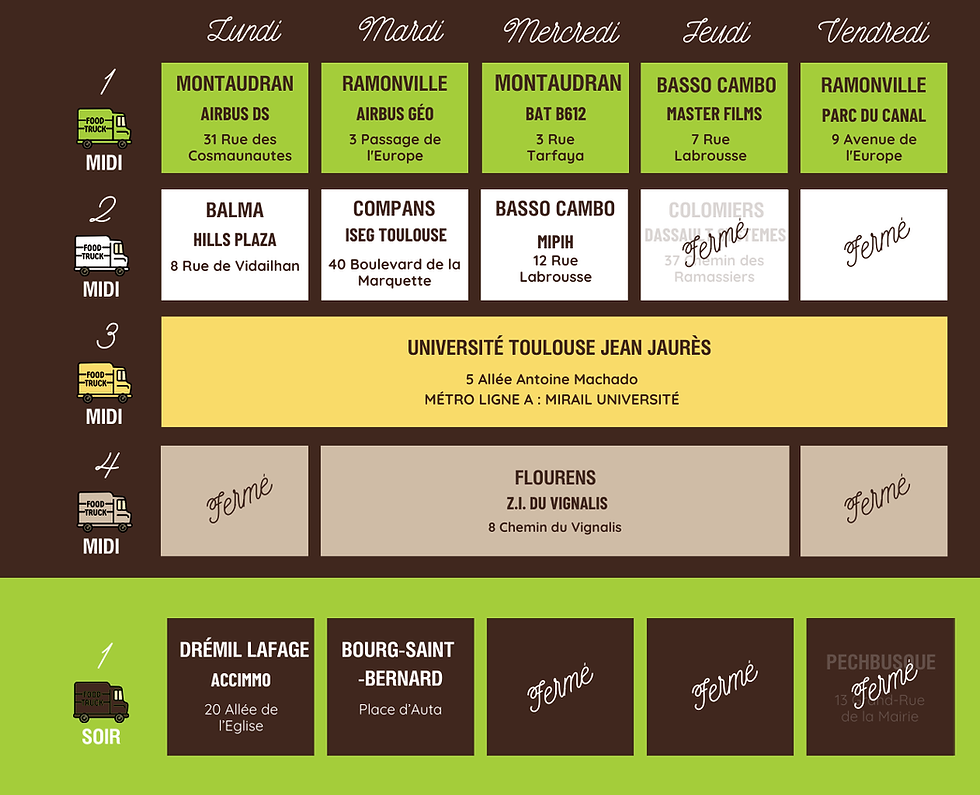 emplacements 0812.png