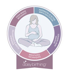 Calling all mums to be!