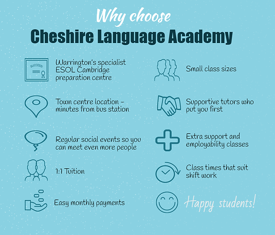 test for listening naturalisation speaking english and Academy Language Cheshire