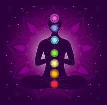 body-chakras-yoga.jpg