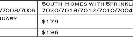 Special Update: January 8th, 2021