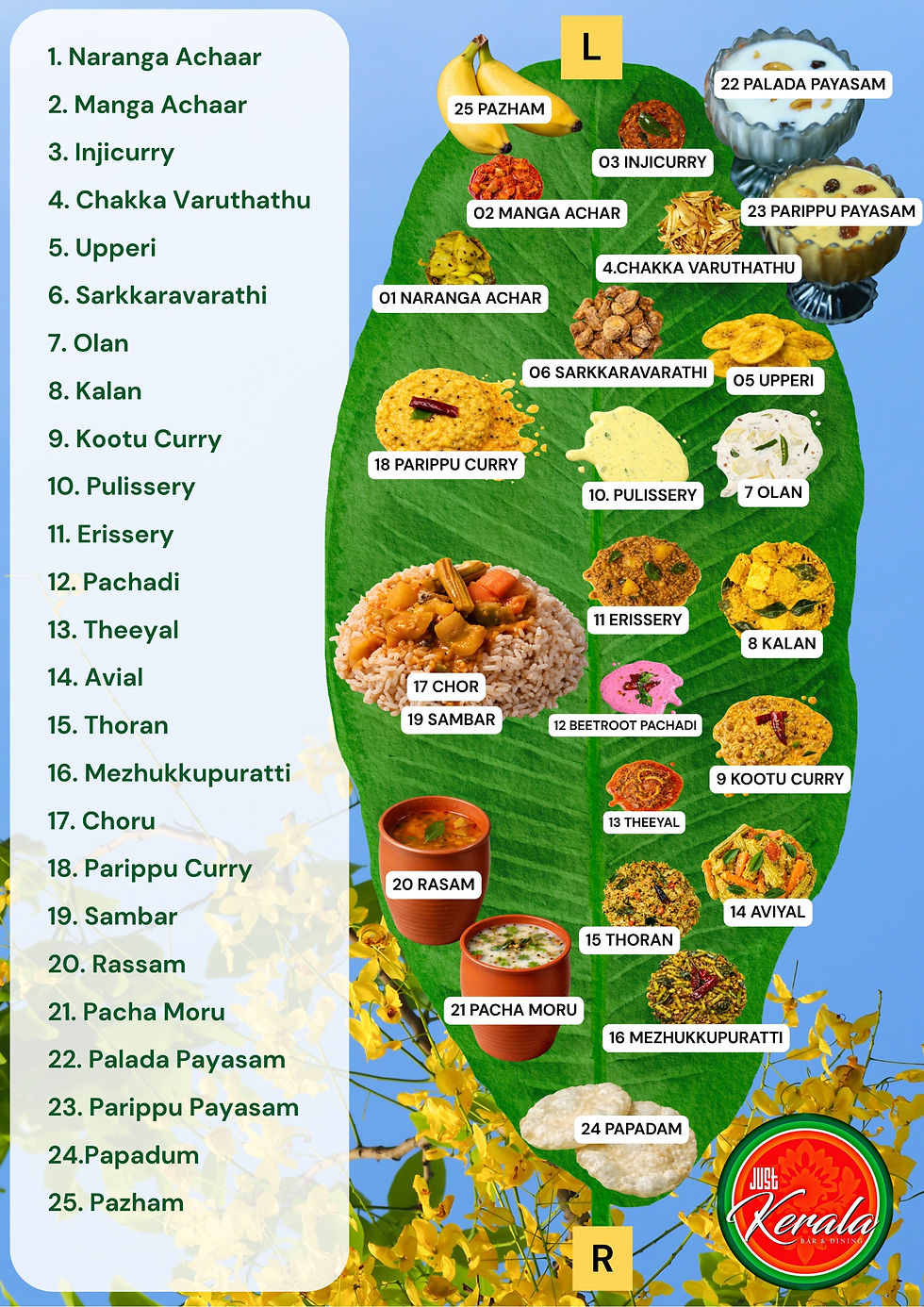 Just Kerala Vishu 2026.jpeg