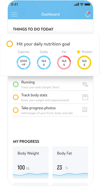 IronGirl Fitness & Nutrition