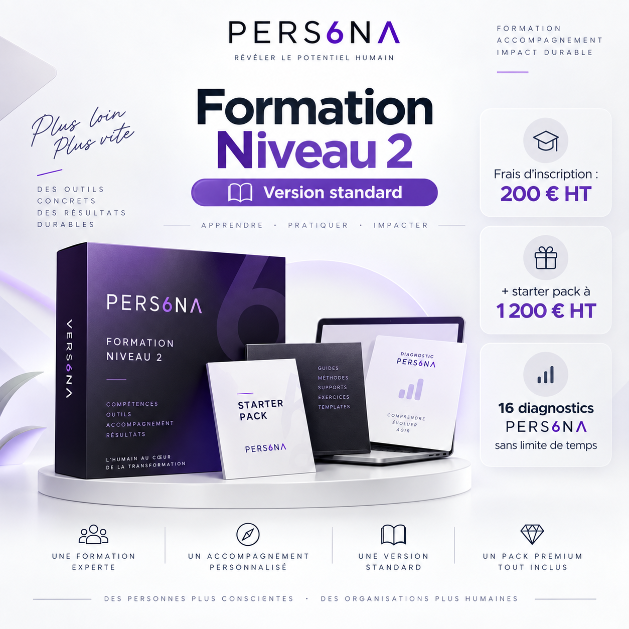 Formation Niveau 2 - Auto entrepreneur ou SARL