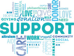 SUPPORT
