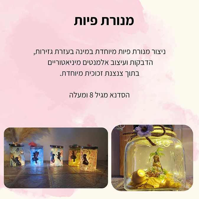 טמפלטים לפוסטים עבור הרשתות- ענת גוזלי (14).png