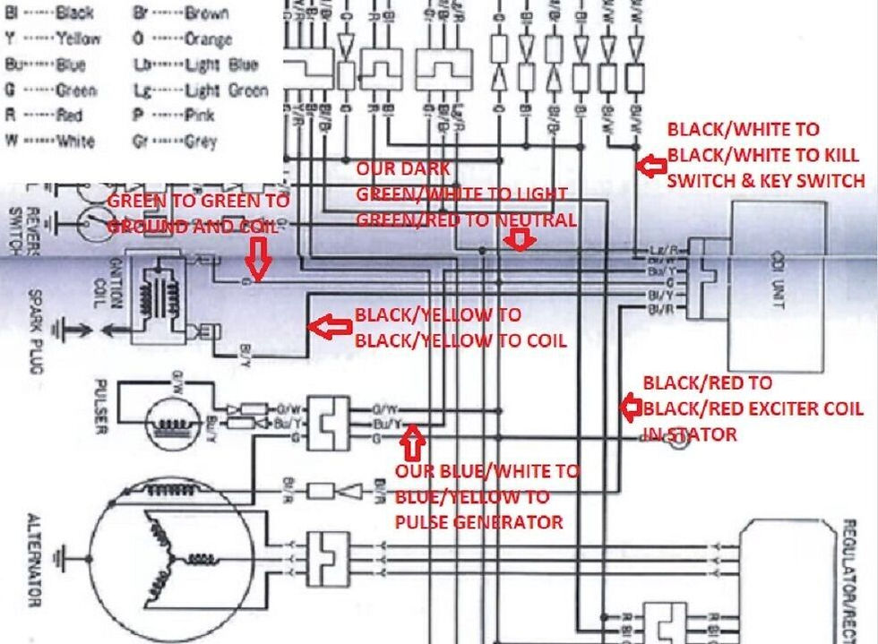 Thumbnail: 342F  CDI PIGTAIL W/SEALS 1986 1987 ATC250ES (OTHERS TOO)