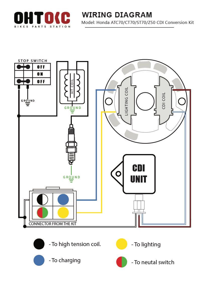 Thumbnail: Z50 CT70 3 SPEED AUTOMATIC KIT 6v hitachi 360P