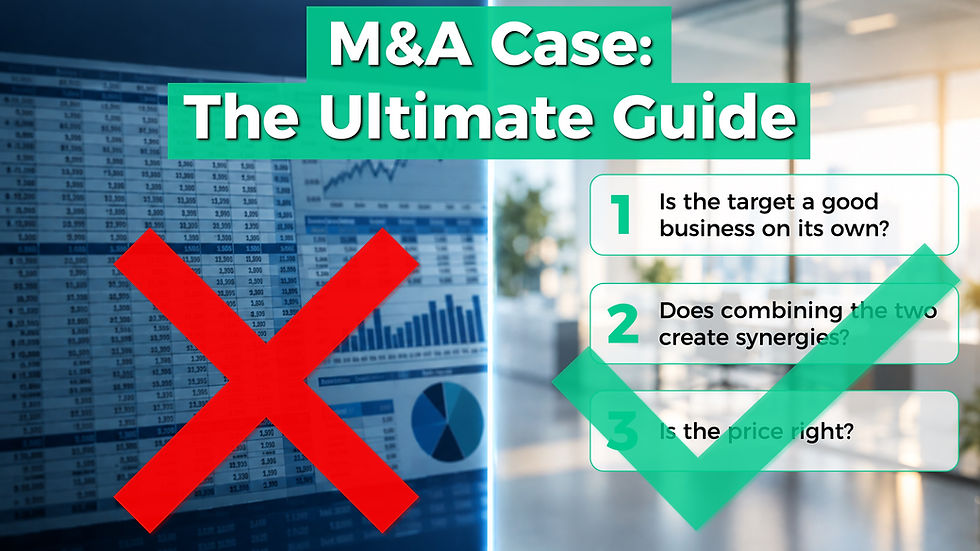 M&A case framework: three questions for evaluating an acquisition, by former McKinsey interviewers