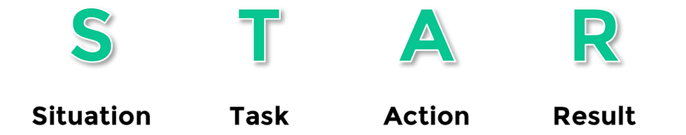 Depiction of the STAR method, a great structure to apply for the personal experience questions