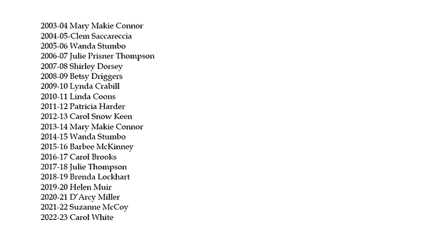 P2 Past Presidents.png