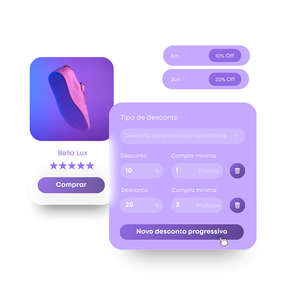 Aumente suas vendas com campanhas de marketing e promoções