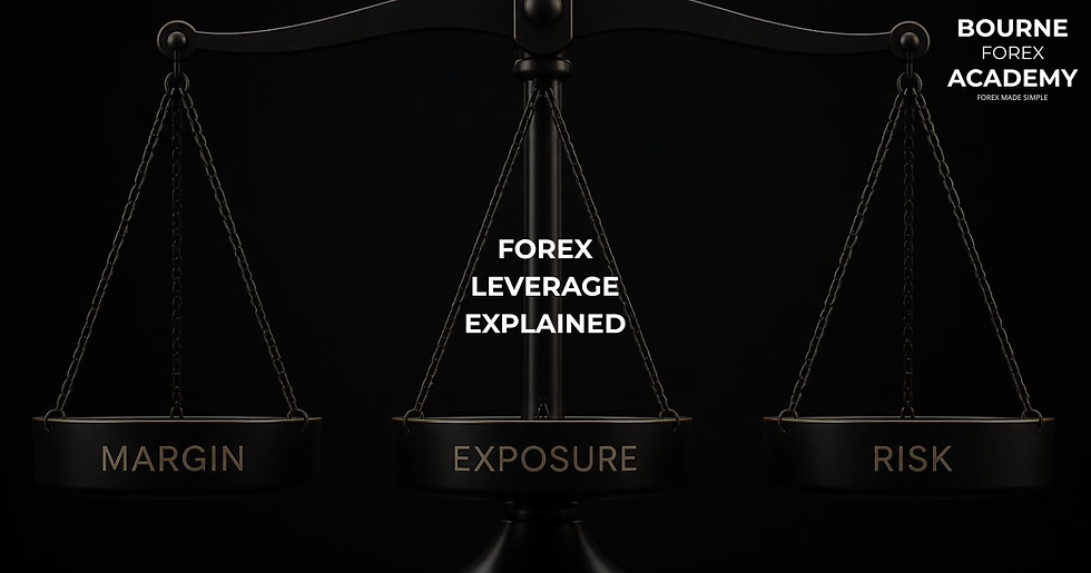 Forex Leverage Explained: What Beginners Need to Know