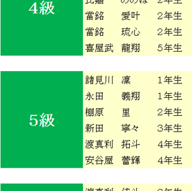 2017年7・8月度「フラッシュ暗算」検定試験　合格発表。
