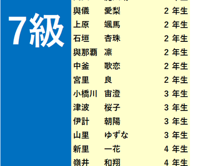 2018年5月度「珠算級位」検定試験 合格発表。