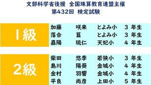 第432回 2026年3月度 そろばん「級位」検定試験 合格発表。