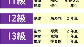 2026年4月度「そろばん初級」検定試験 合格発表。