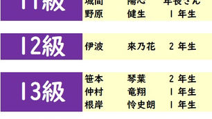 2026年4月度「そろばん初級」検定試験 合格発表。