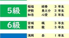 2026年6月度「あんざん級位」検定試験 合格発表。