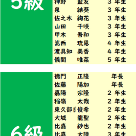 2020年10月度「あんざん級位」検定試験 合格発表。