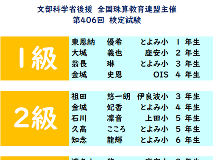 第406回 2021年11月度「そろばん級位」検定試験 合格発表。