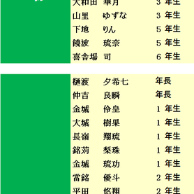 2018年8月度「暗算級位」検定試験　合格発表。