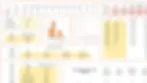 sales pipeline forecast template