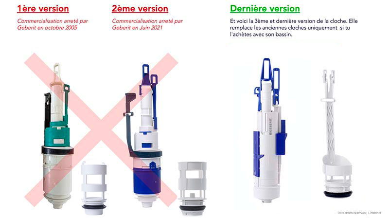 evolution-mecanisme-bassin-geberit