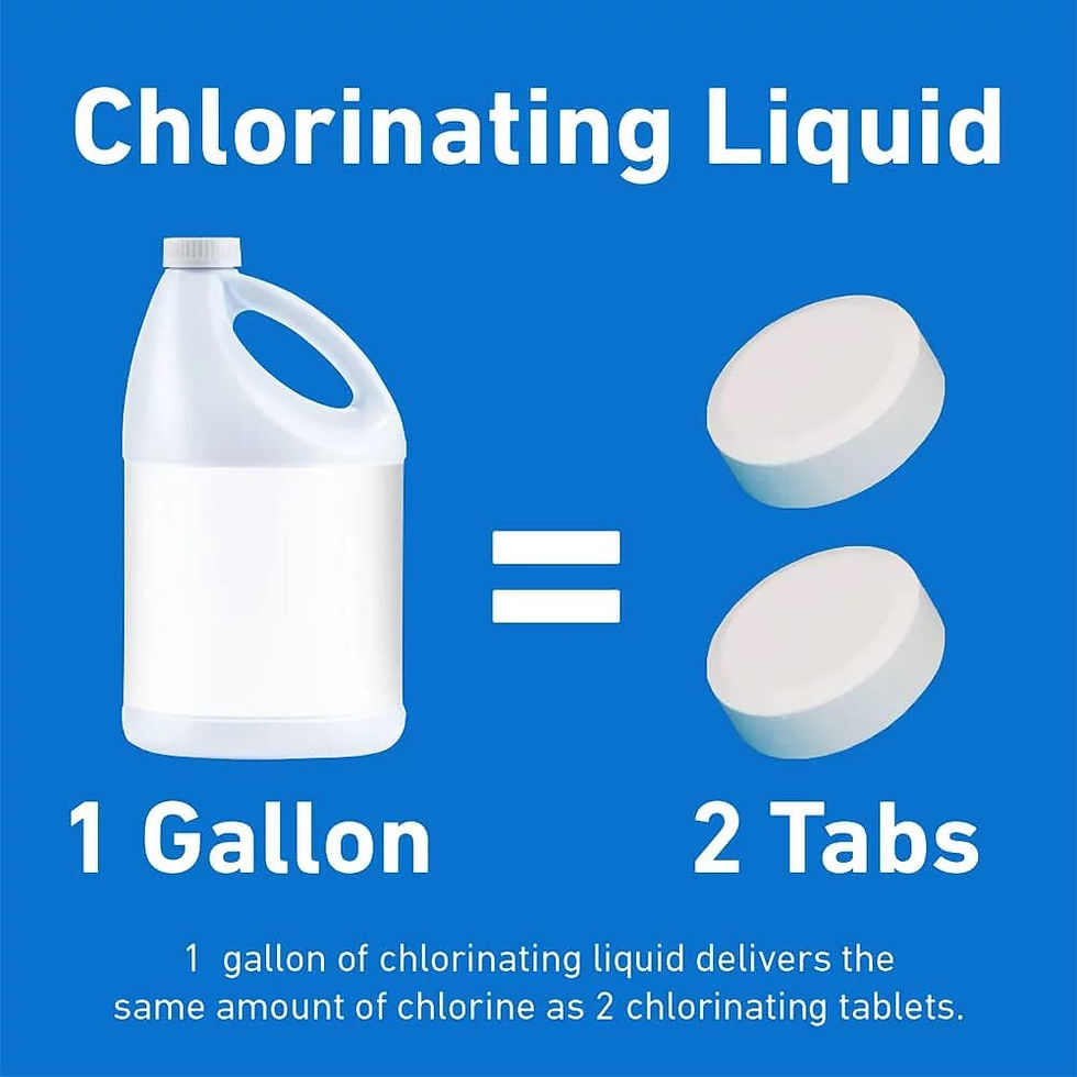 Thumbnail: Smart Case of 4 Gallons -For Pool Chlorinating and Shock Treatment.