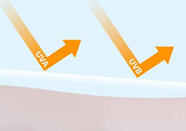 uva-uvb_protection_1920x1080.jpg