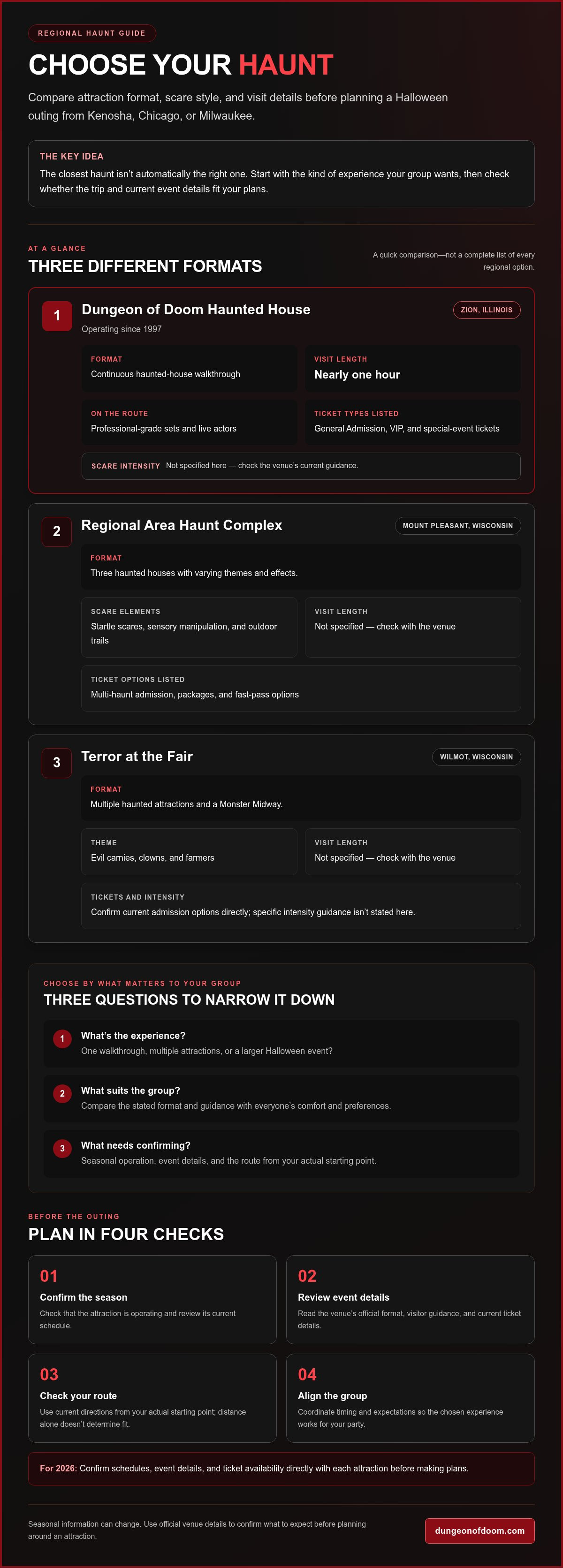 Kenosha area haunted attractions