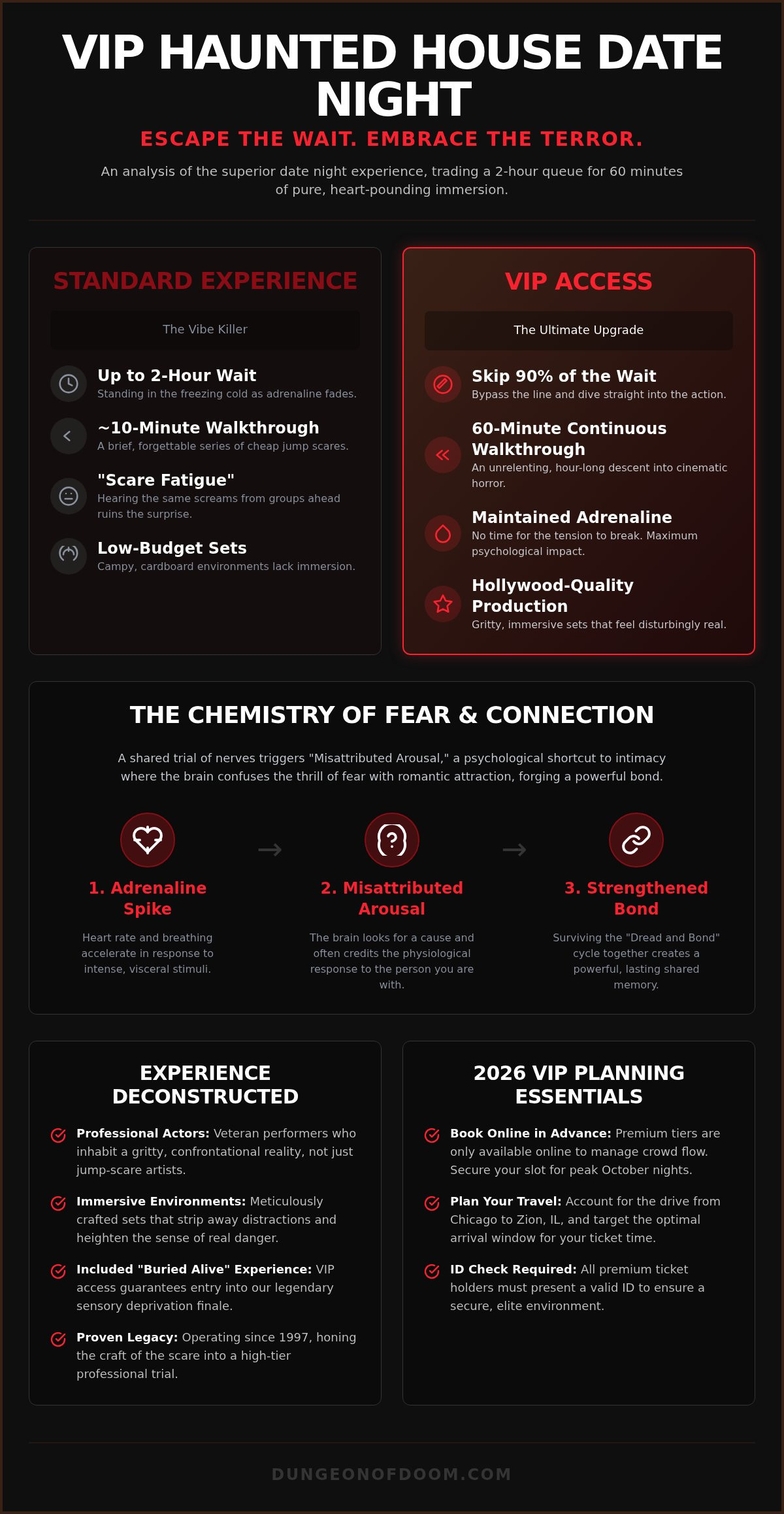 VIP haunted house date night Chicago