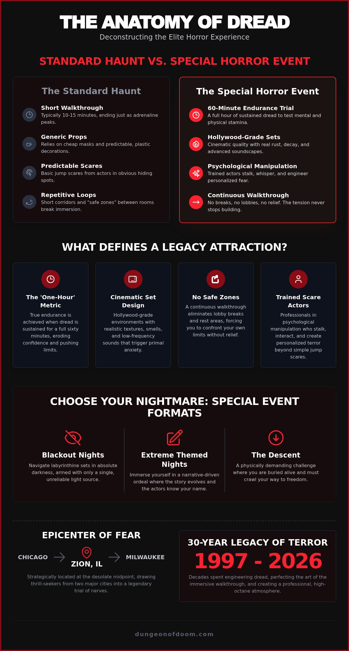 Special horror event Halloween
