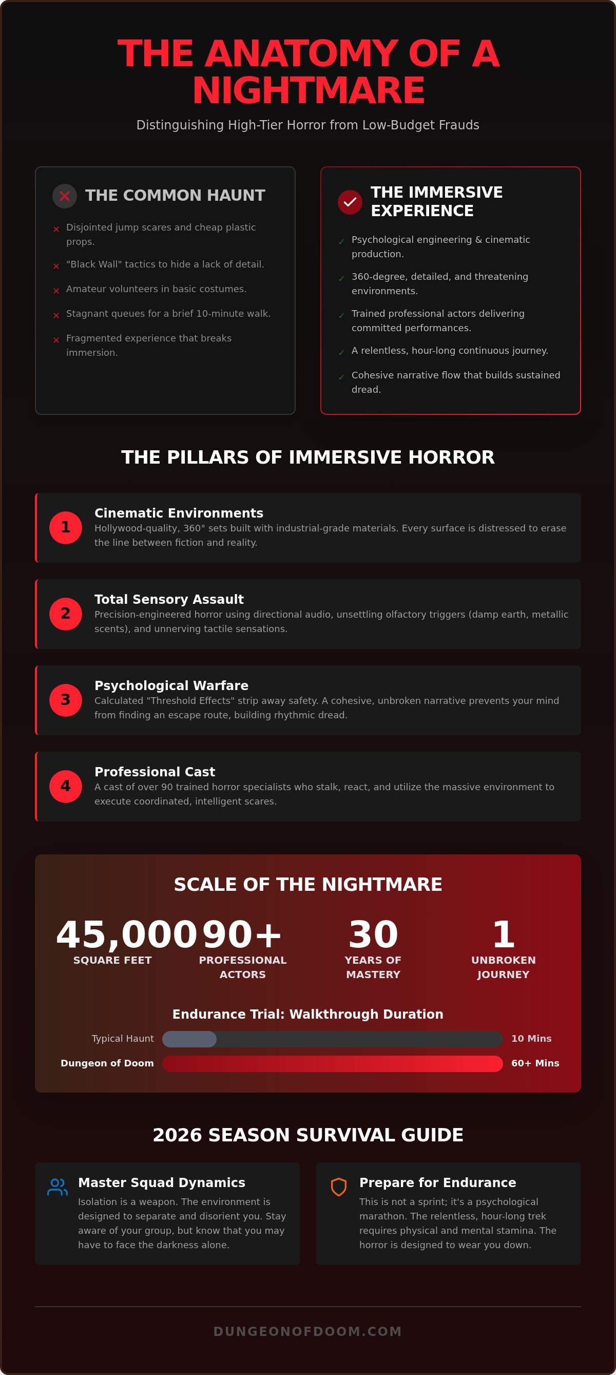 Immersive Halloween experience Illinois