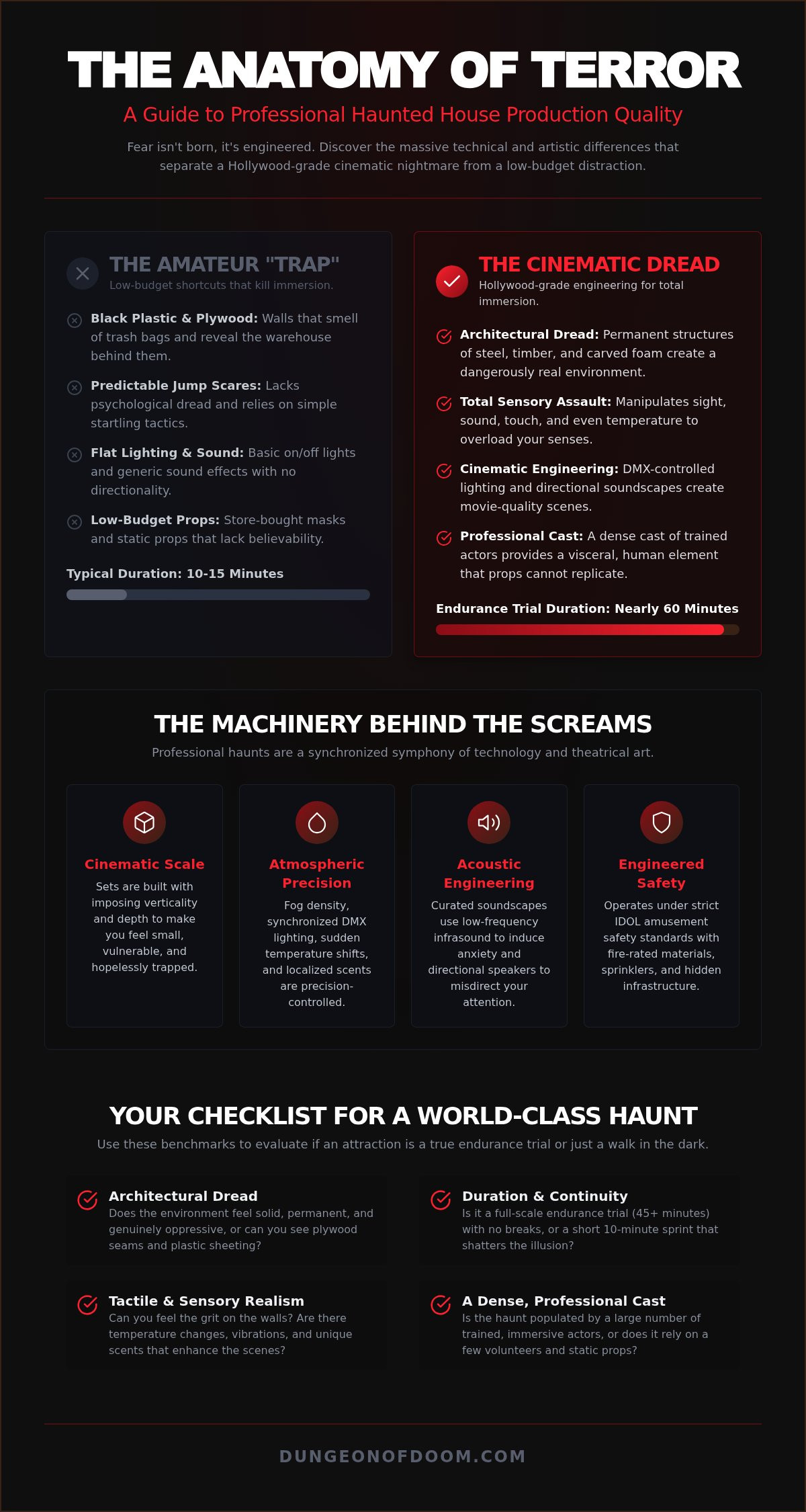 Haunted house production quality Illinois