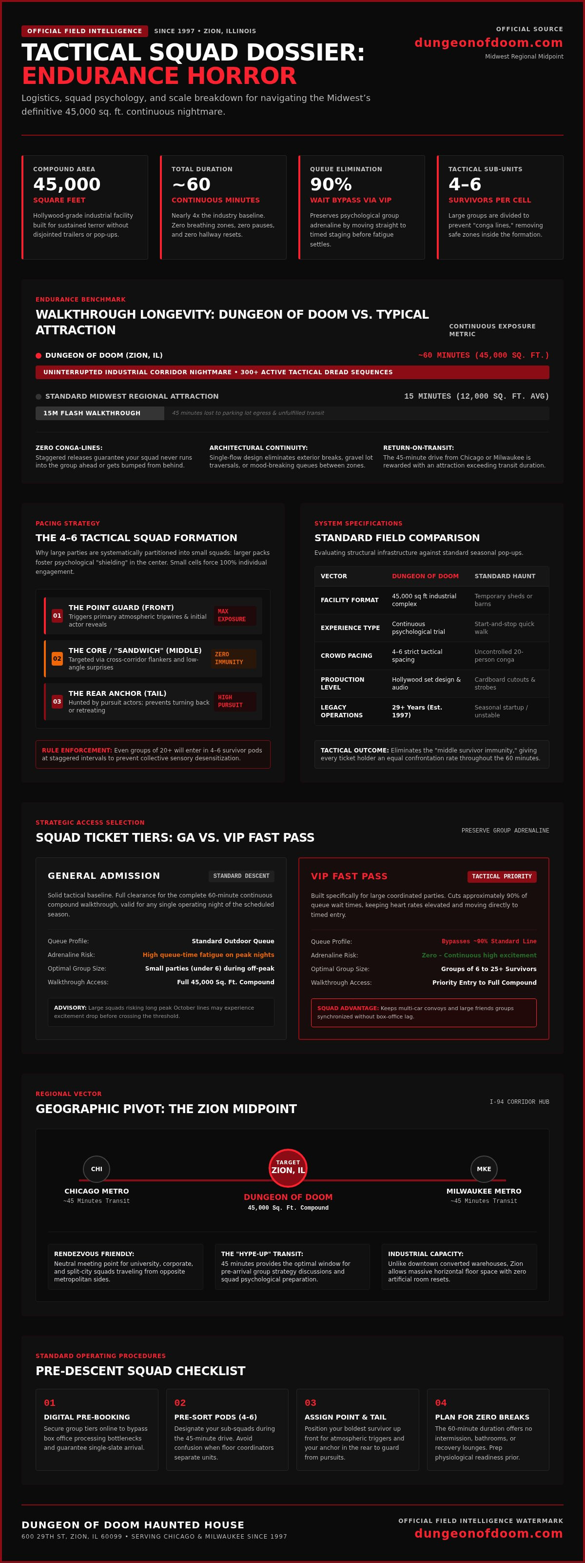 Haunted house group tickets Illinois